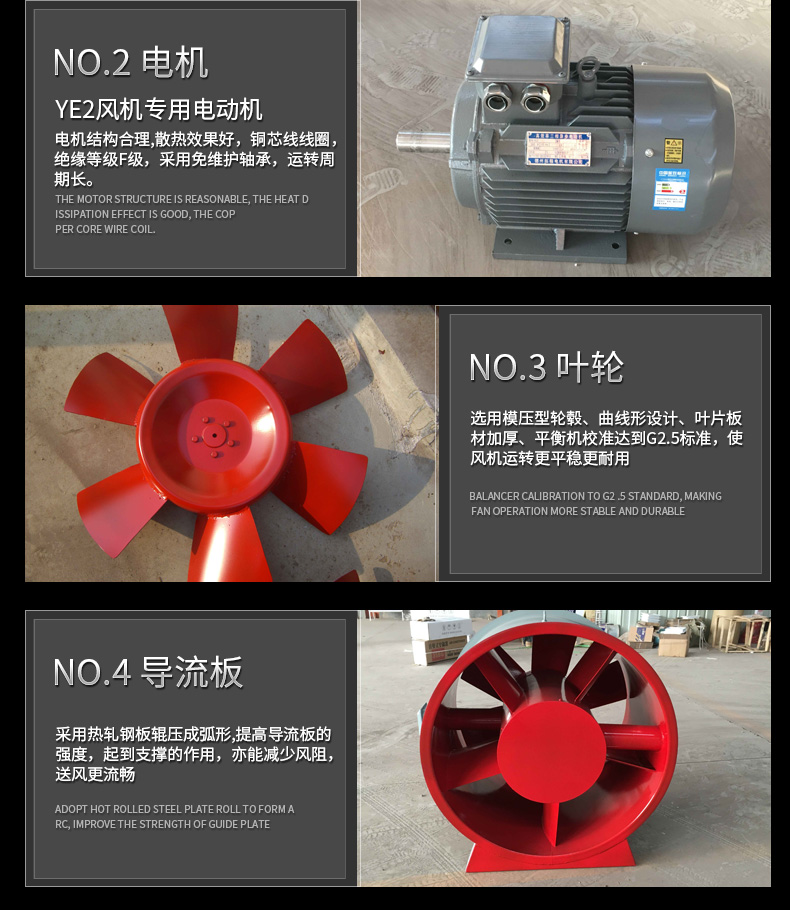 如何改良高溫消防排煙風機的電機？